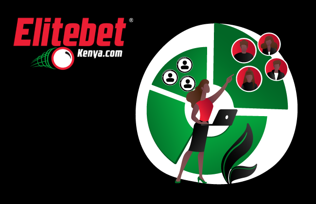What is EliteBet, and What Did It Offer to Its Customers in Kenya?